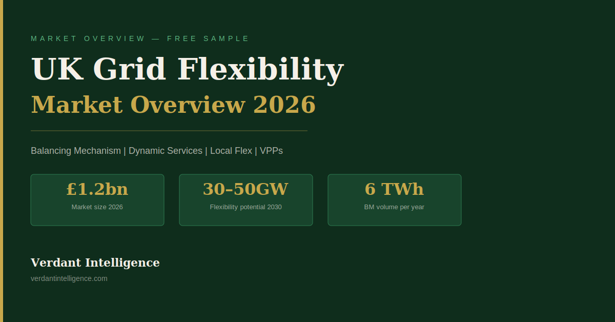 Grid flexibility overview
